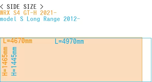 #WRX S4 GT-H 2021- + model S Long Range 2012-